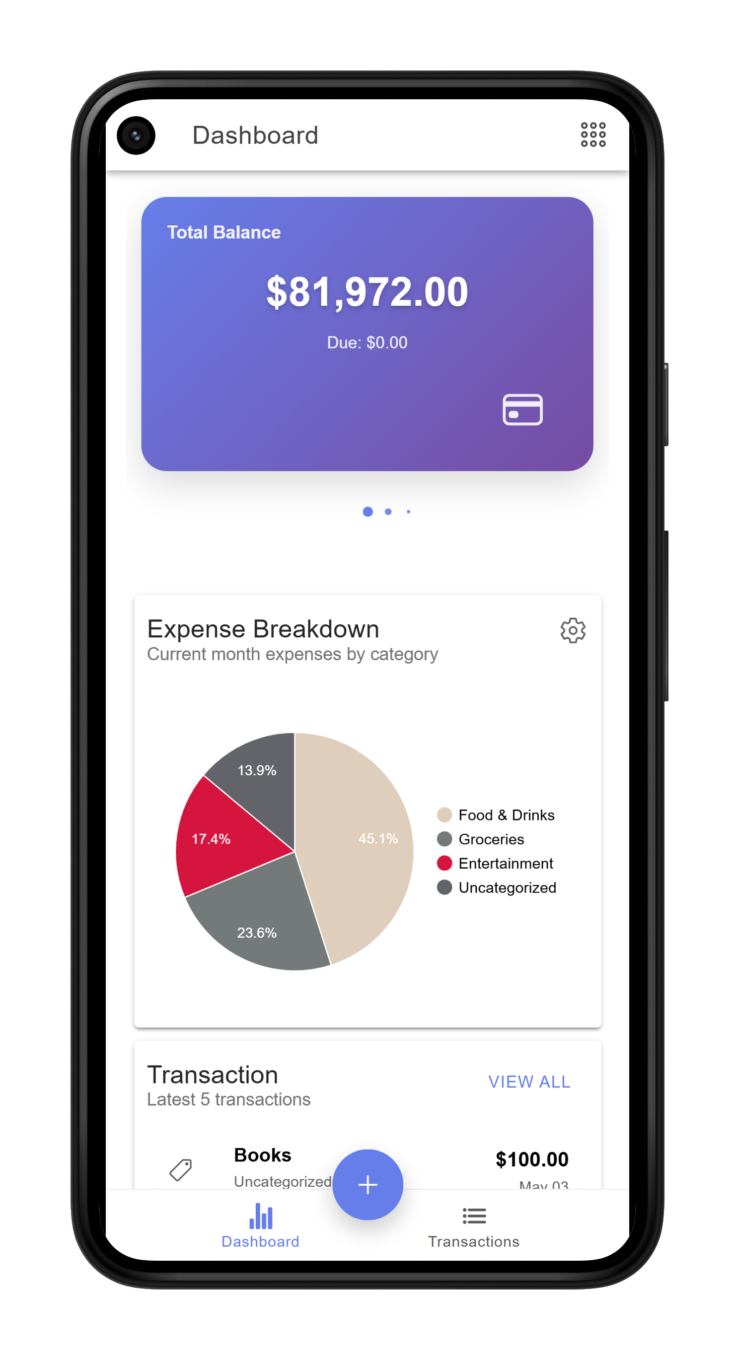 MoneyMate customizable dashboard
